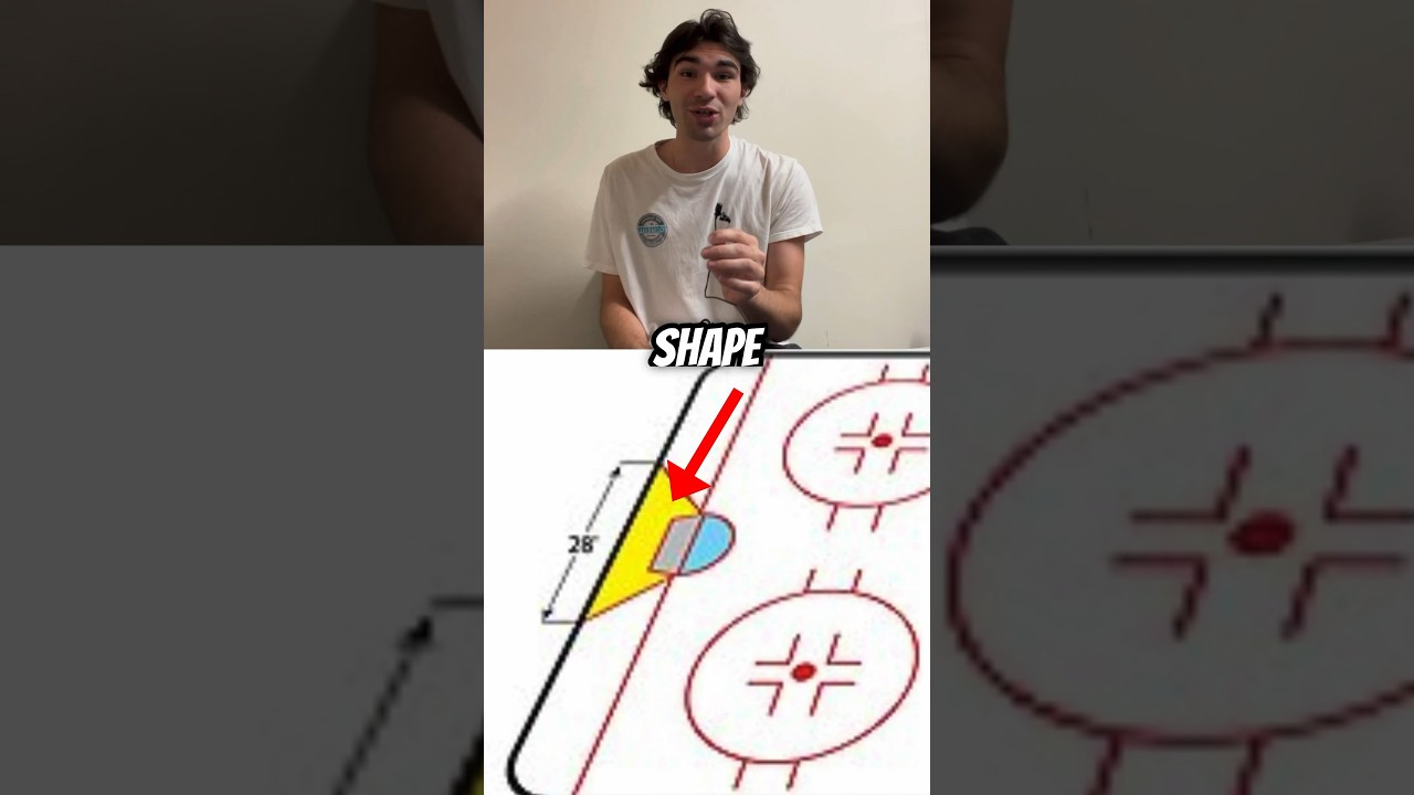 NHL RINKS CHANGED BECAUSE IF THIS 🚨 #nhl #hockey #icehockey #nhlhockey #nhlshorts #nhl23 #shorts