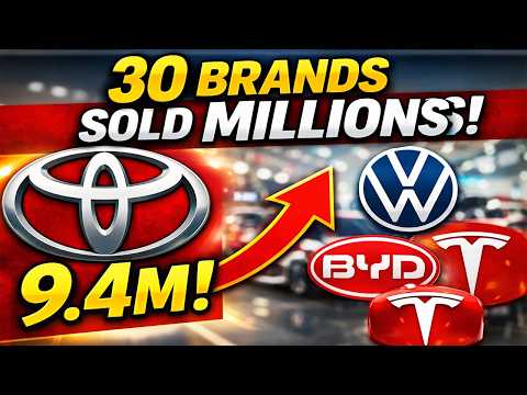 Global Car Sales Ranking