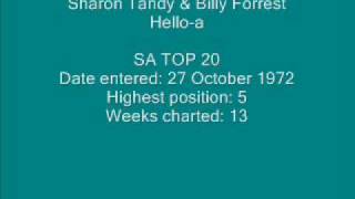 Sharon Tandy & Billy Forrest - Hello-a.wmv