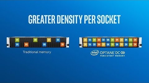 Memória Persistente Intel Optane - Virtualização