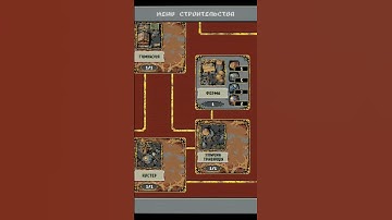 Loop Hero | #roguelike #rpg #indie #retro #loophero #shorts #shortvideo #darkfantasyrpg #mystery