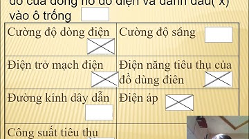 CN-DỤNG CỤ DÙNG TRONG LẮP ĐẶT MẠNG ĐIỆN