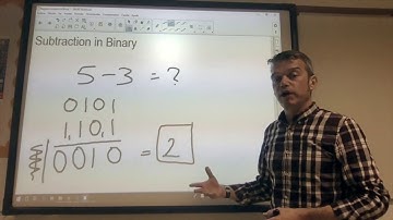 Representing negative numbers in binary