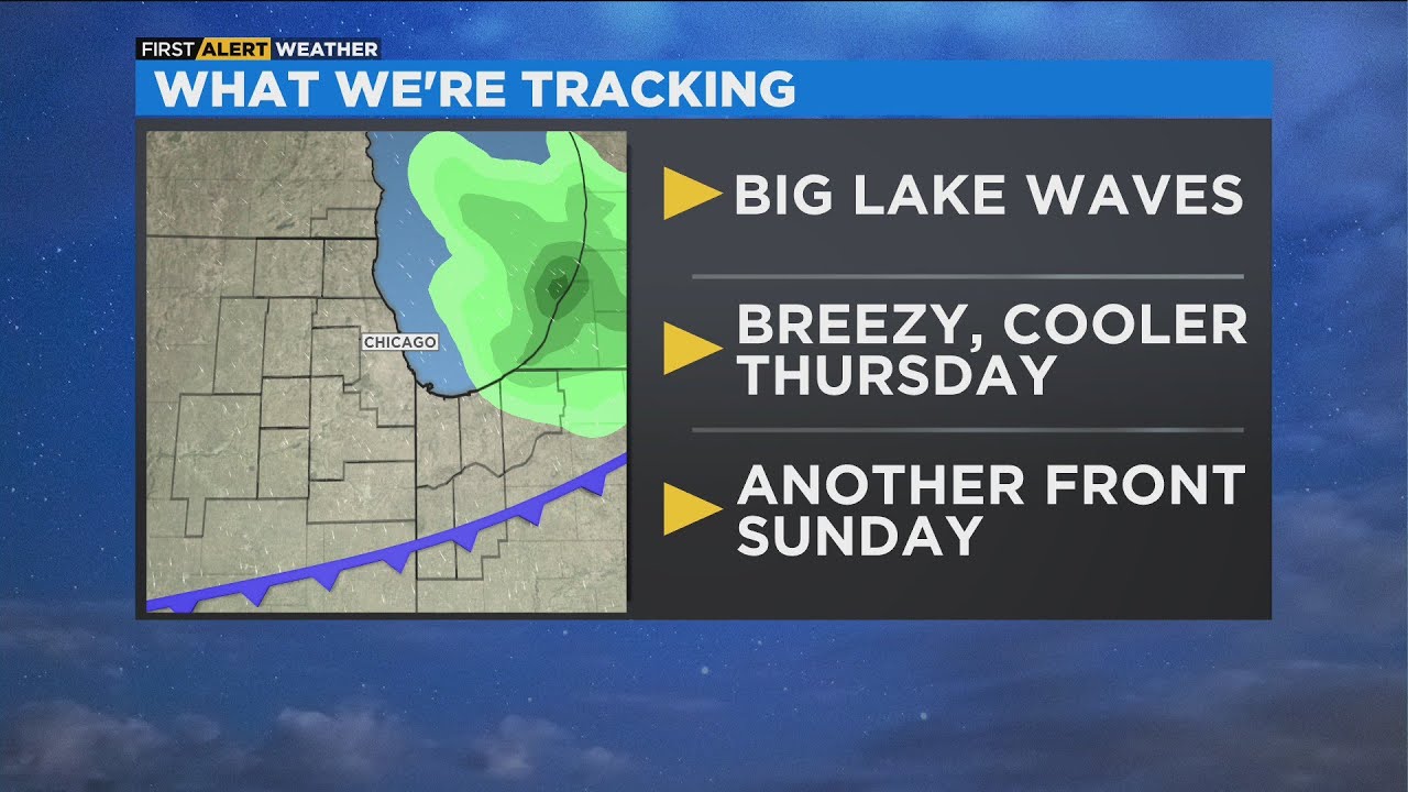 Chicago First Alert Weather: Breezy, cooler Thursday - YouTube