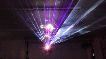 NRG Laser Know How 3W RGB ILDA 30K 3D Laser Beam Light Show Demonstration
