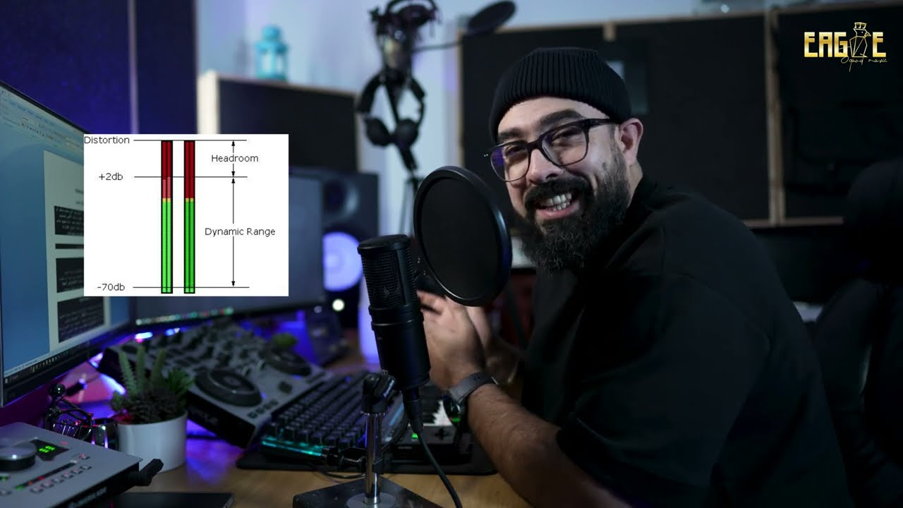 Free Detailed Course : What is Headroom ?? شنو هو الارتفاع الصوتي ؟؟  Episode 1
