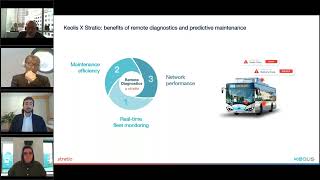 The benefits of predictive maintenance and remote diagnostics