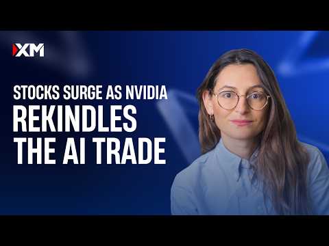 Midweek Technical Outlook on US100, AUDUSD, BTCUSD