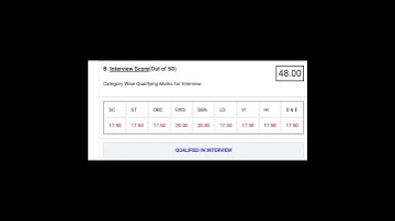 My SBI CBO marksheet 2022