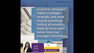 Canada Housing 2026: Slowdown Before Recovery