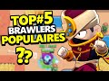 Tout le monde joue ces brawlers  top5 des plus jous 