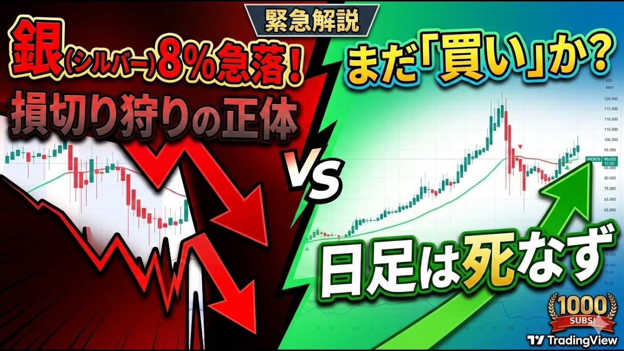 銀（シルバー）8％急落の真相！損切り狩りの罠と、私が「強気」を崩さない理由