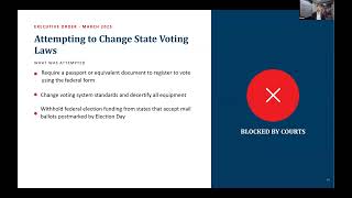 Election Security: What’s the State of Play