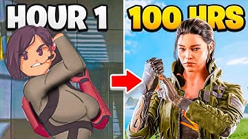 I Played 100 Hours of Aruni, Here