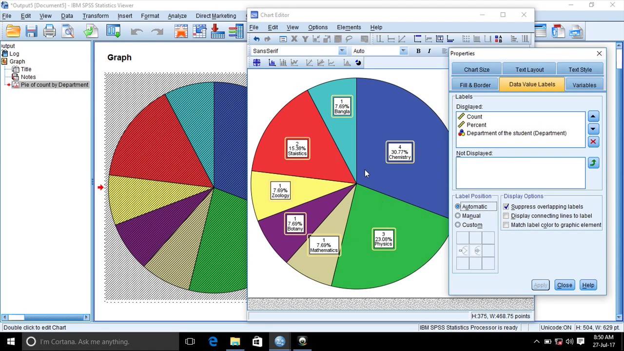 Spss Pie Chart