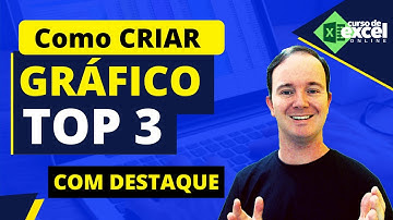 Gráfico Dinâmico dos TOP 3 com Destaque no Excel