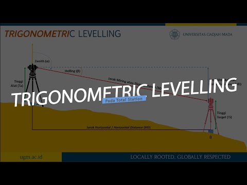 Video: Bagaimana surveyor tanah menggunakan trigonometri?