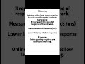 Bandwidth and Latency Explained | Computer Networks Important Concepts | Easy Exam Definition