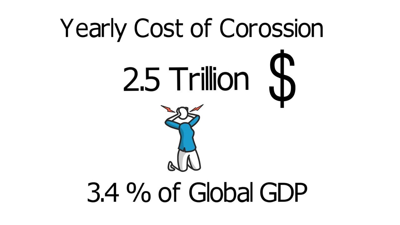 Pitting Corrosion Modelling a tool to reduce corrosion costs