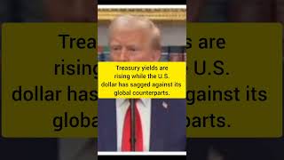 Treasury yields rising and the U.S. dollar sagging against its global counterparts in recent days, 