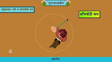 10th Science 1 | Chapter#01 | Topic#03 | वर्तुळाकार गती व अभिकेंद्री बल | Marathi Medium