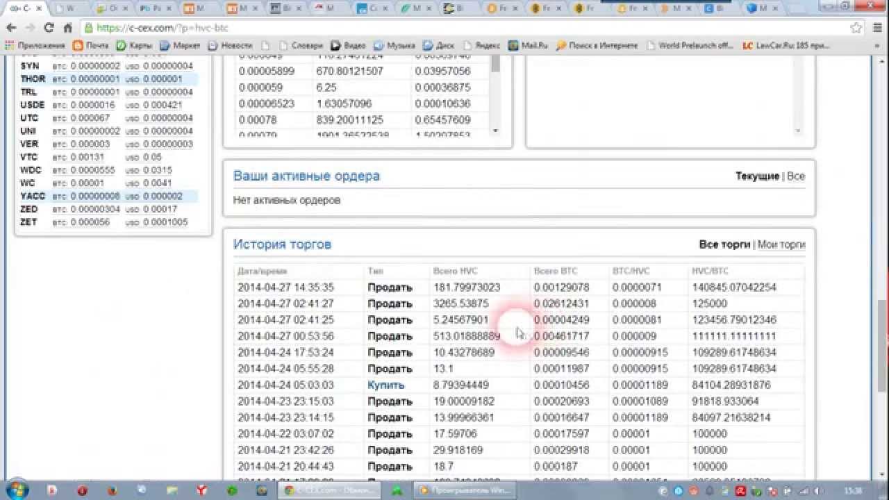 ТОРГОВЛЯ КРИПТОВАЛЮТАМИ НА БИРЖЕ C CEX Бесплатная раздача криптовалют на бирже