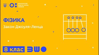 картинка: 8 клас. Фізика. Закон Джоуля-Ленца