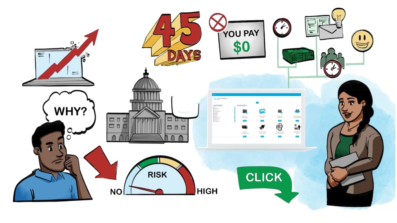 BOSSDesk ITSM - The Go-To Help Desk Solution for Governments, Cities and Municipalities Nationwide