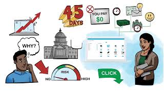 BOSSDesk ITSM - The Go-To Help Desk Solution for Governments, Cities and Municipalities Nationwide