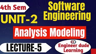 Analysis Modeling Explained | Software Engineering Unit 2 Lecture 5 (Easy Hindi) @Engineerdude-g6m 