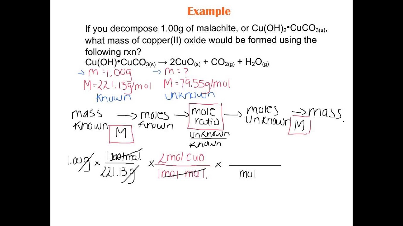 How to Solve Gravimetric Stoichiometric Chemistry Problems photo How to Solve Gravimetric Stoichiometric Chemistry Problems foto