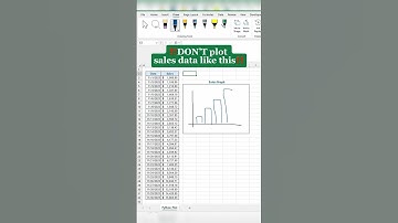 python plot👾 in Excel sheet 💫.#shorts