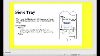 sieve trays distillation column