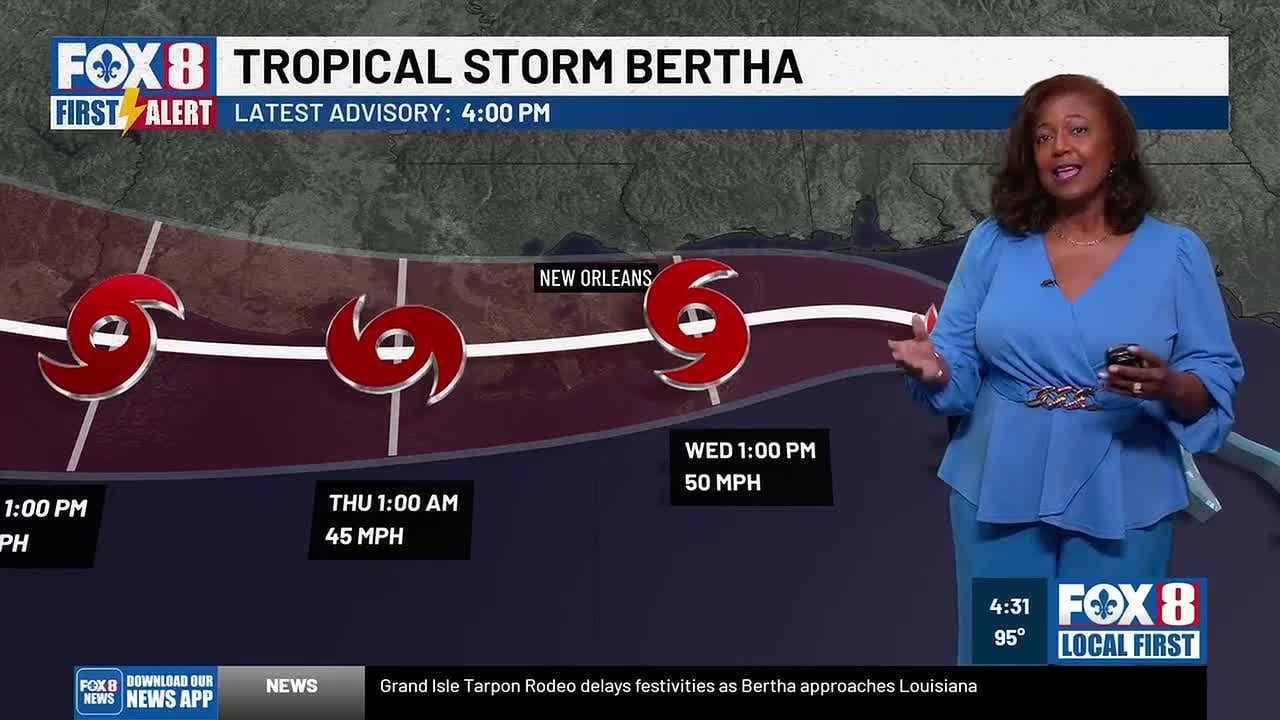 Tropical Storm Track Prediction and Weather Impact Assessment