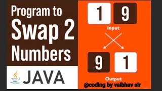 Swap two numbers program in java | most asked coding questions explained in marathi