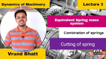 Spring Combinations | Cutting of spring | Equivalent spring mass system