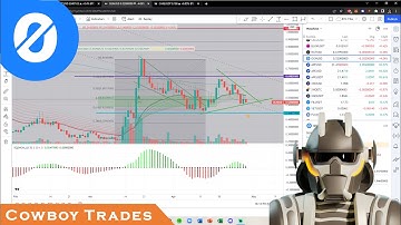Origin Protocol OGN Token - Crypto Technical Analysis and Price Prediction
