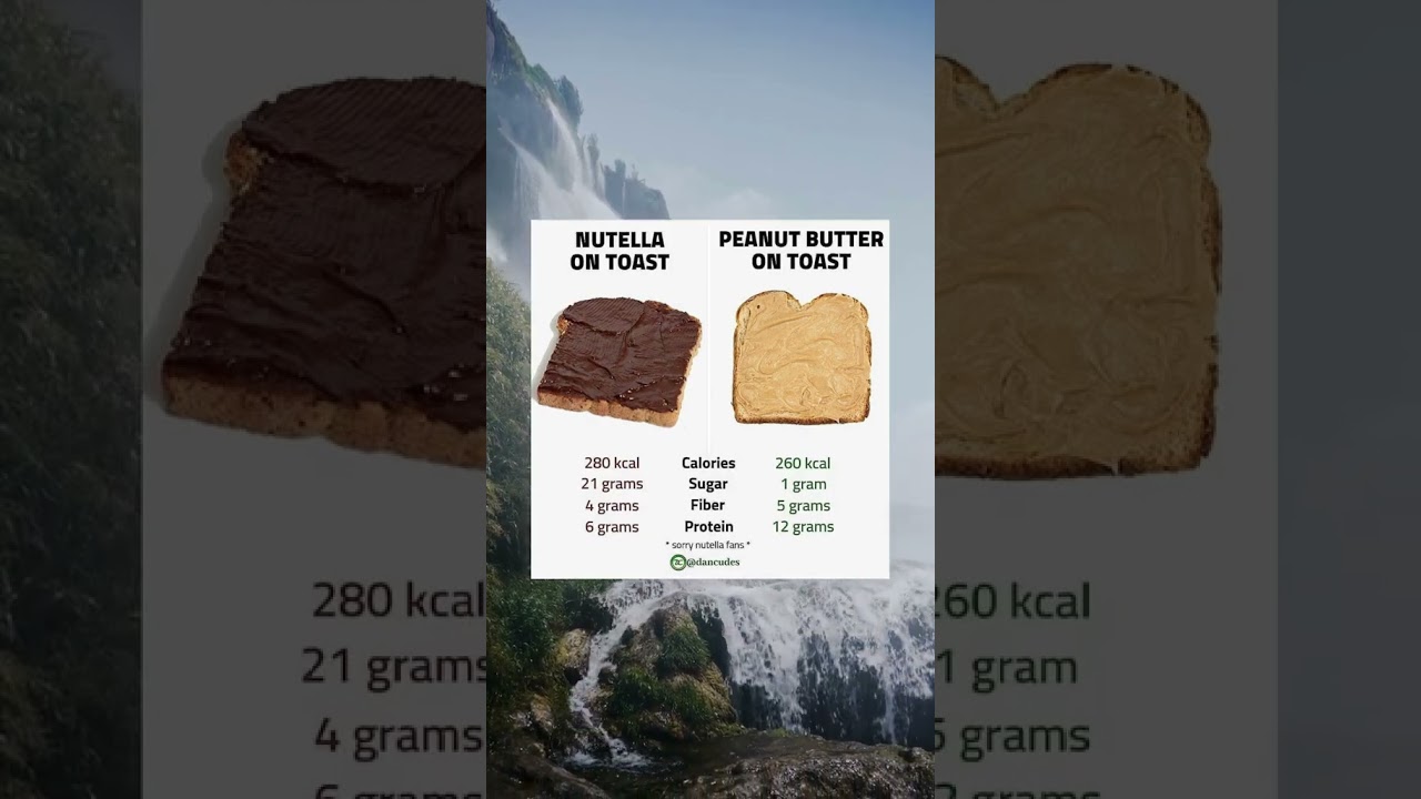 Nutella vs  Peanut Butter