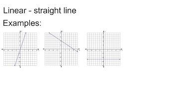 Linear vs Nonlinear Graph recognition