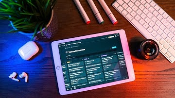 My Creative Workflow in Notion