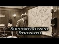 SUPPORT RESIST