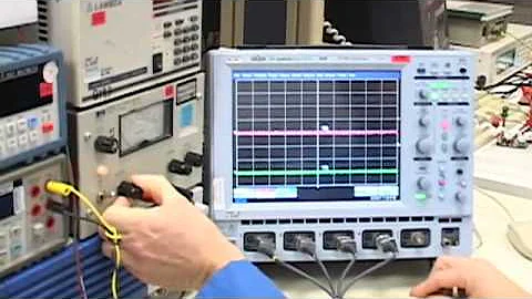 LM5045/6 Full-Bridge Controllers Demo