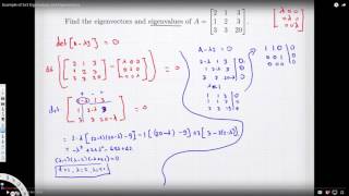Eigenvalues and Eigenvectors - Example 4 - Linear Algebra