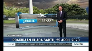 Prakiraan Cuaca Sabtu,25 April 2020