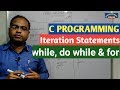 C programming  part5  iteration statements  while do while  for
