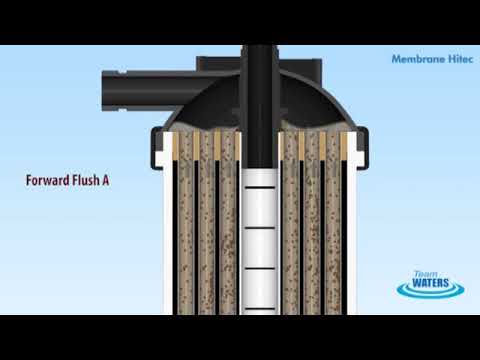 Video: UF filtration ua haujlwm li cas?