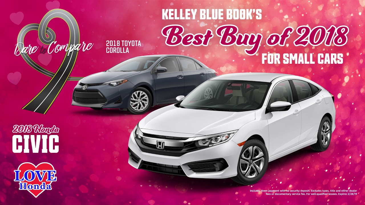 2018 Honda Civic | Love Honda