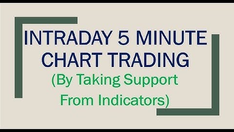Intraday 5 Minute Chart Trading With Indicators | By Abhijit Zingade