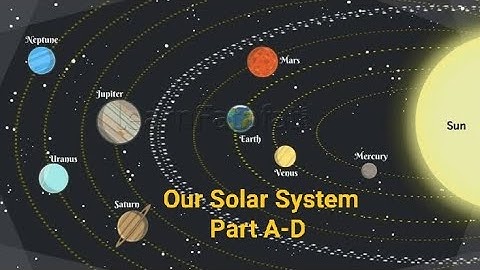 Our Solar System (L-11)  Class-5  Subject Science  DAV PUBLIC SCHOOL