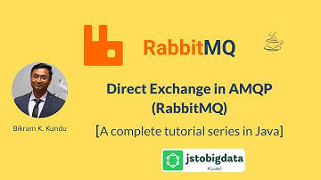 Direct Exchange in RabbitMQ - AMQP [Complete Tutorial Series in Java]